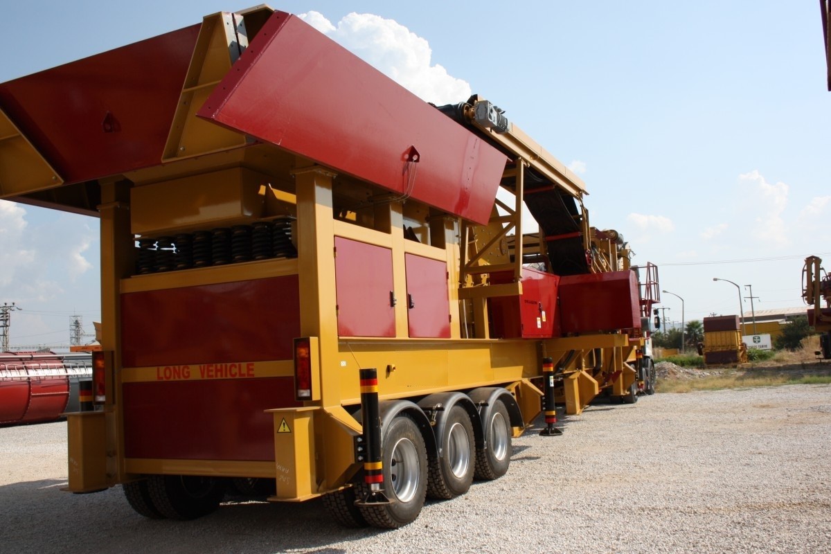 High Performance Features of Mobile Crushers-DRAGON CRUSHER
