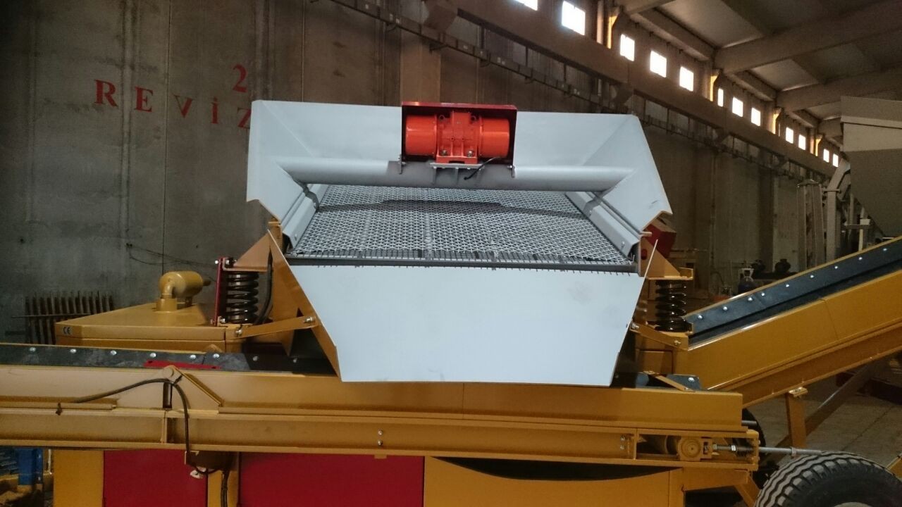 What is a Vibrating Screen?-Vibrating Screen Types